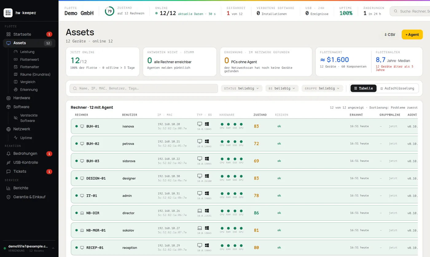Rechnerliste in HWKeeper: Name, Benutzer, IP, Betriebssystem, Hardwarezustand, Zustandsbewertung