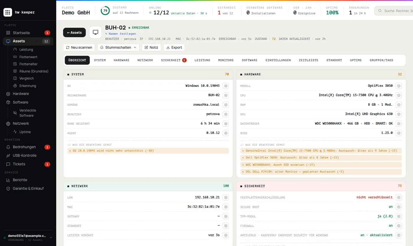 Gerätekarte von BUH-02 in HWKeeper: Betriebssystem, Modell, Prozessor, Arbeitsspeicher, Laufwerk, TPM, Secure Boot, Virenschutz