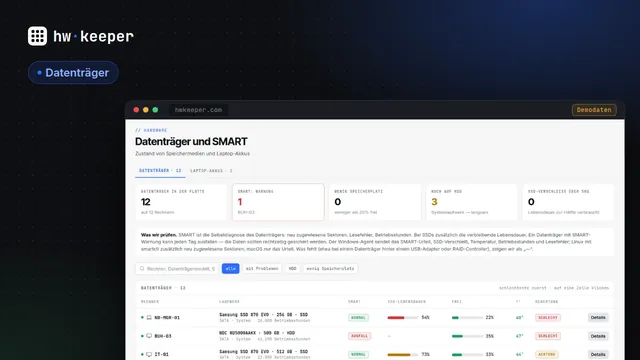 SMART in der Praxis: Was Windows, Linux und macOS wirklich über Festplatten melden