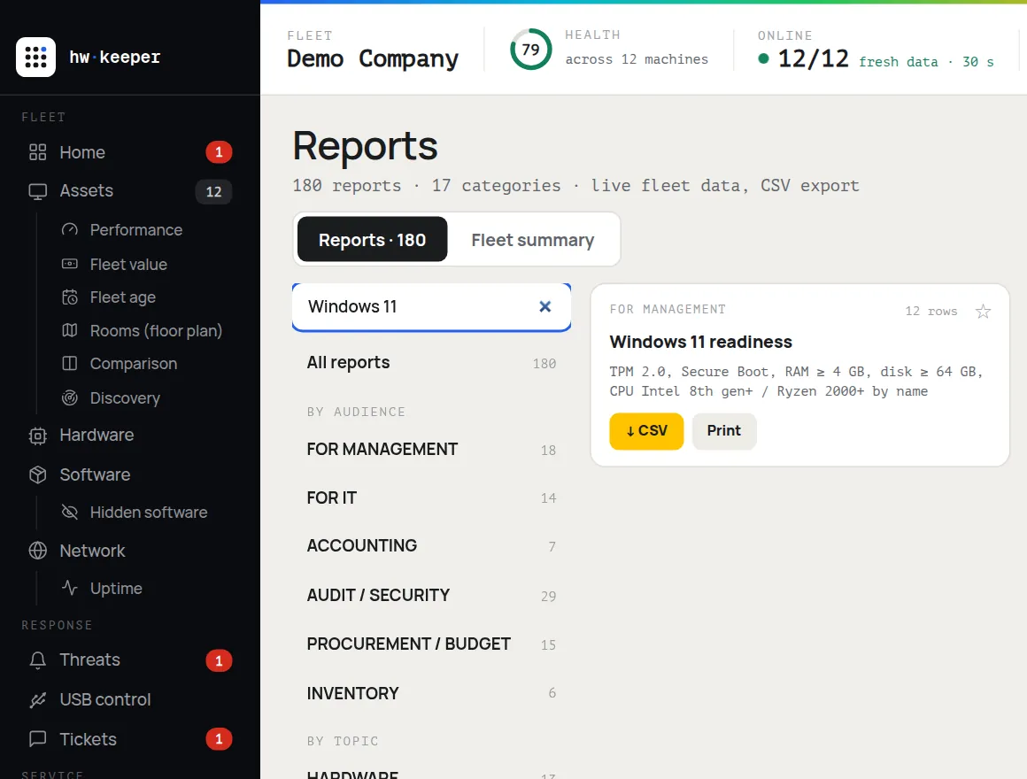 The Reports section in HWKeeper with the “Windows 11 readiness” report found