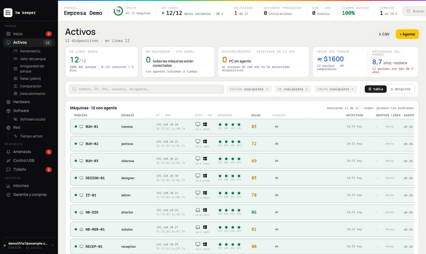 Lista de equipos en HWKeeper: nombre, usuario, IP, sistema operativo, estado del hardware, puntuación de salud