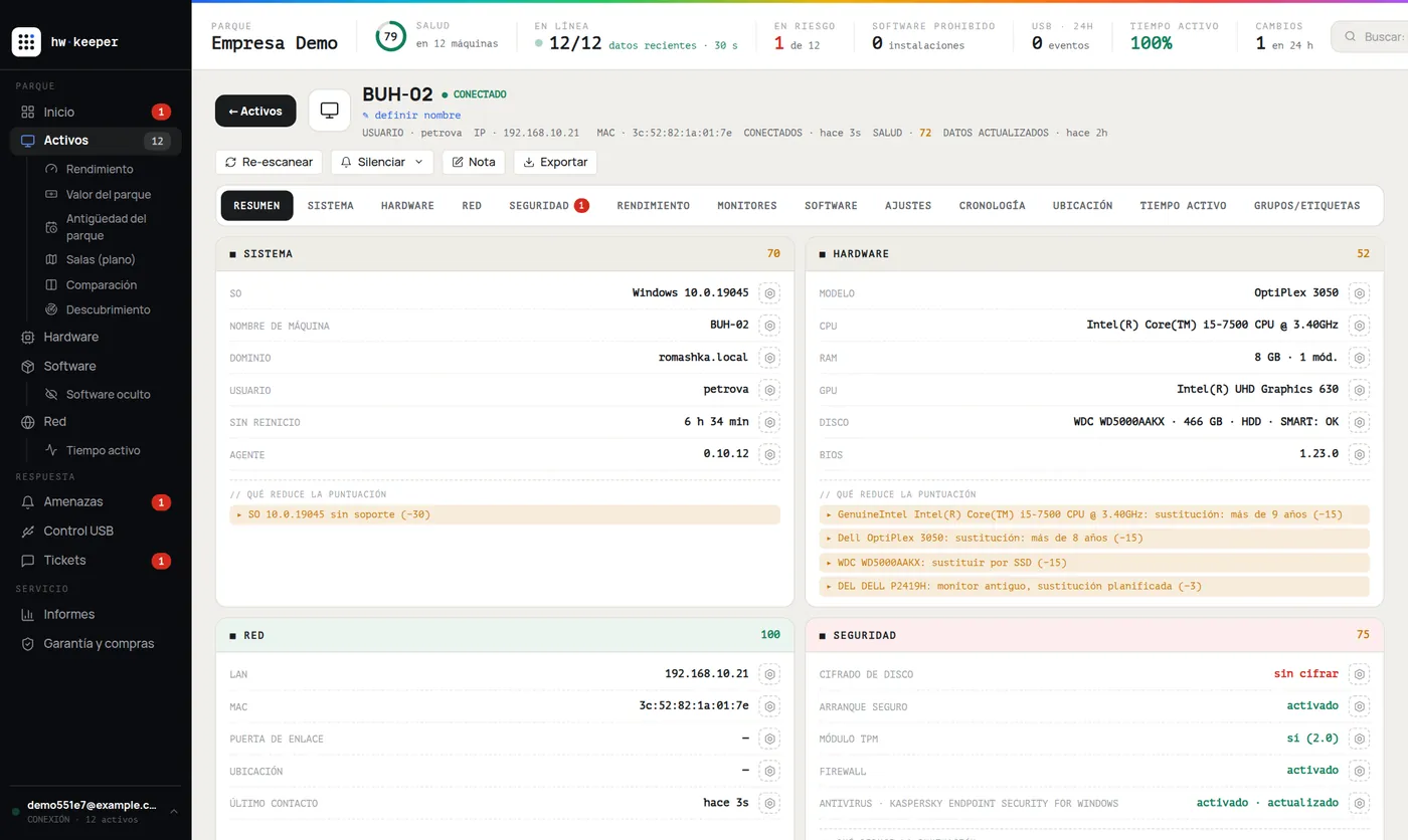 Ficha del equipo BUH-02 en HWKeeper: sistema operativo, modelo, procesador, memoria, disco, TPM, Secure Boot, antivirus