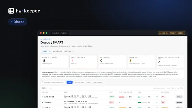 SMART en la práctica: qué dicen realmente Windows, Linux y macOS sobre los discos