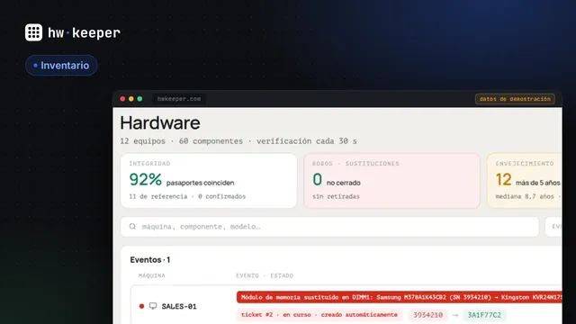 Software de inventario de equipos informáticos: cómo elegirlo