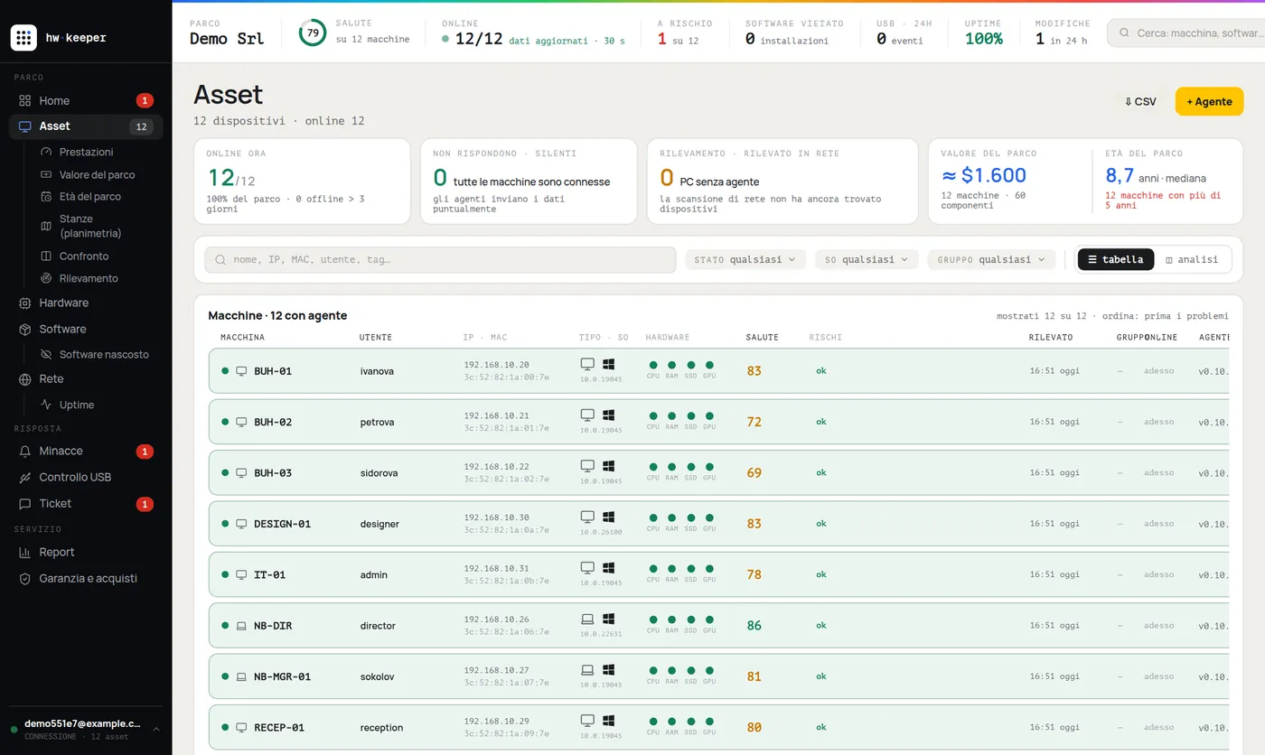 Elenco dei computer in HWKeeper: nome, utente, IP, sistema operativo, stato dell'hardware, punteggio di salute