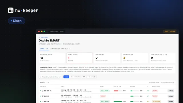 SMART in pratica: cosa dicono davvero Windows, Linux e macOS sui dischi
