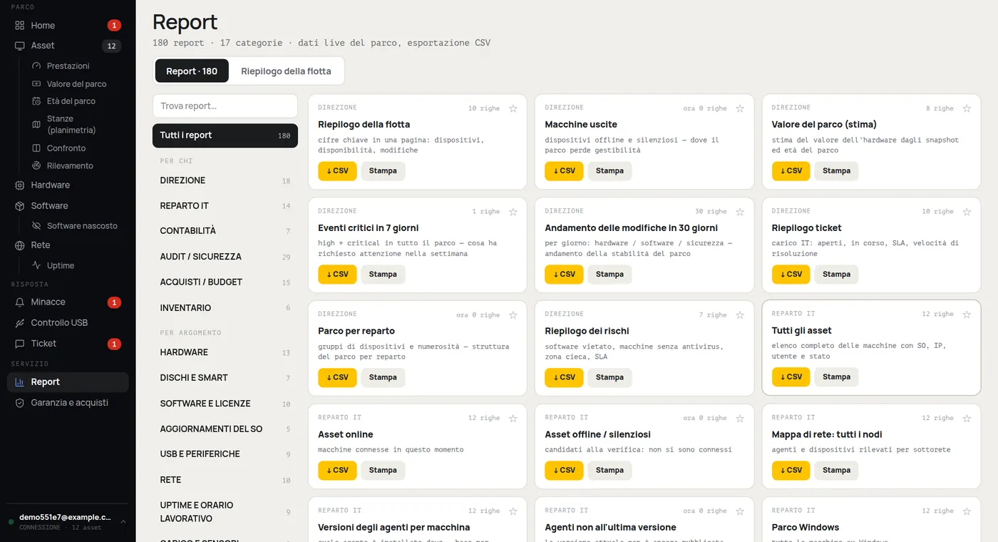 Sezione "Report" di HWKeeper: 180 report per categoria per direzione, IT, amministrazione, audit e acquisti