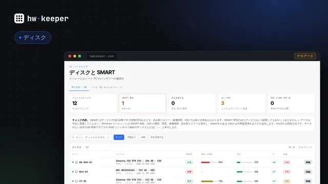 SMART の実際：Windows、Linux、macOS はディスクについて何を教えてくれるのか