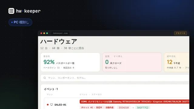 IT資産管理ソフト：PC 棚卸しツールの選び方