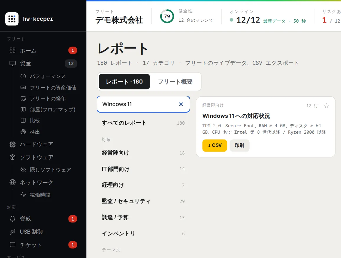 HWKeeper の「レポート」セクションで「Windows 11 への対応状況」レポートを検索した画面