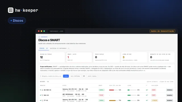 SMART na prática: o que Windows, Linux e macOS realmente informam sobre os discos