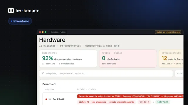 Software de inventário de computadores: como escolher