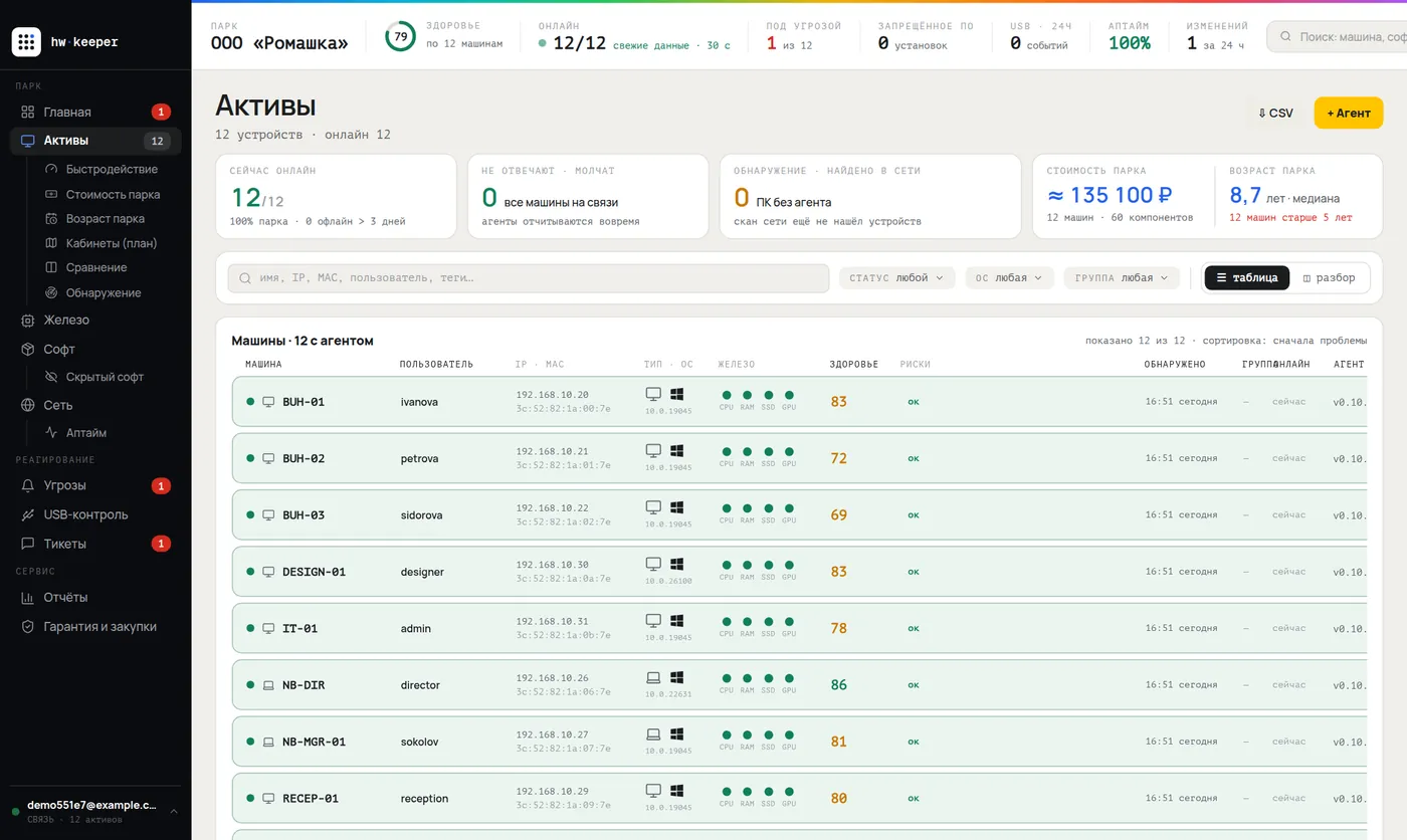 Список компьютеров в HWKeeper: имя, пользователь, IP, ОС, состояние железа, оценка здоровья