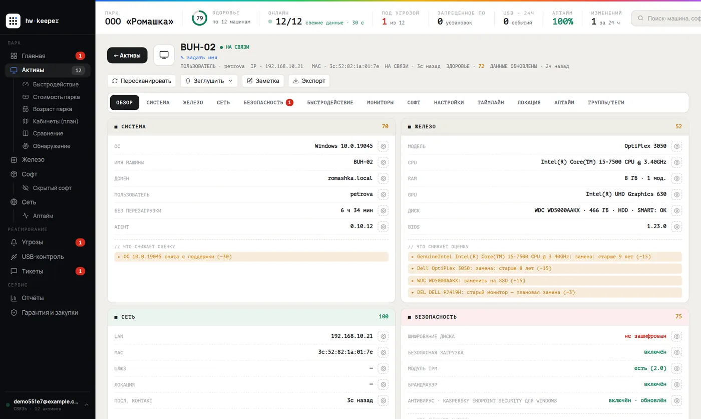 Карточка компьютера BUH-02 в HWKeeper: ОС, модель, процессор, память, диск, TPM, Secure Boot, антивирус
