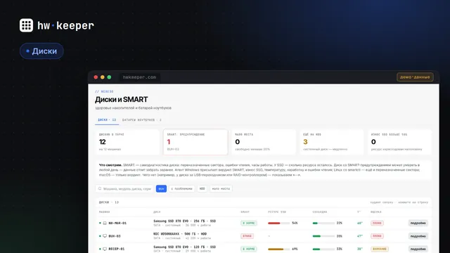 SMART на практике: что Windows, Linux и macOS на самом деле сообщают о дисках