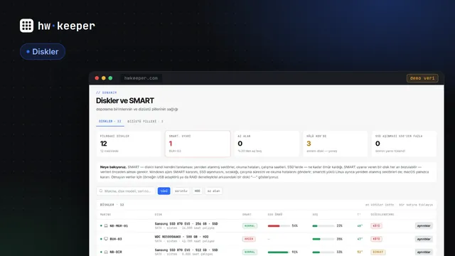 Uygulamada SMART: Windows, Linux ve macOS diskler hakkında gerçekte ne söyler