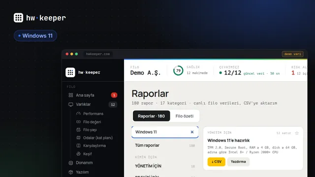 Ofisteki tüm bilgisayarlar için Windows 11 uyumluluk kontrolü