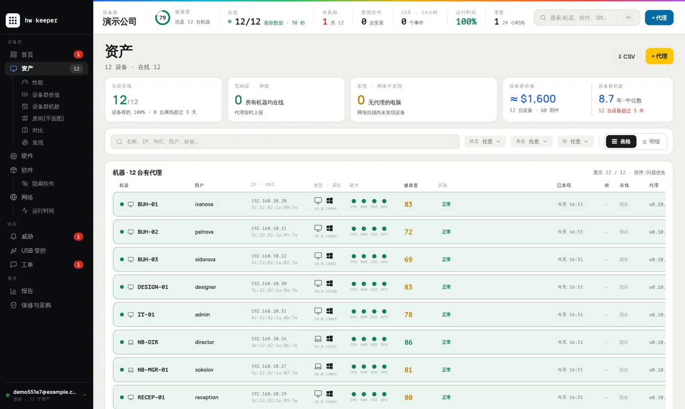 HWKeeper 中的电脑列表：名称、用户、IP、操作系统、硬件状态、健康评分