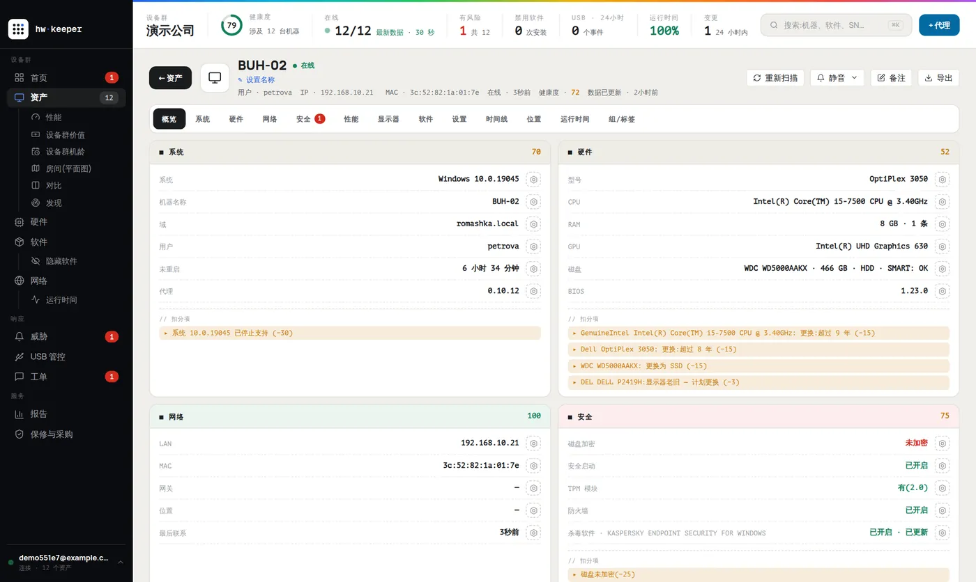 HWKeeper 中电脑 BUH-02 的资产卡片：操作系统、型号、处理器、内存、硬盘、TPM、Secure Boot、杀毒软件