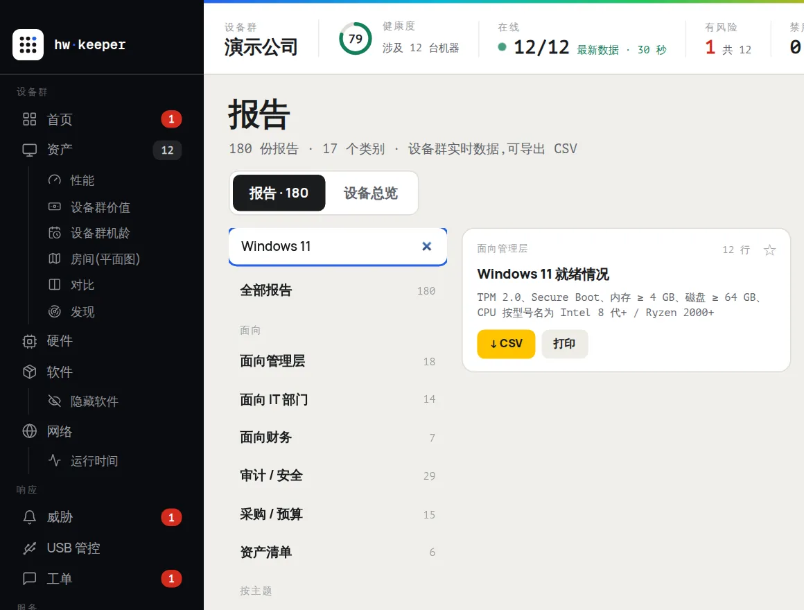 HWKeeper 的“报告”页面，已搜到“Windows 11 就绪情况”报告